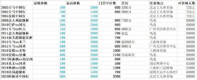 宝富贵虽然脸上不动声色，但心中着实不快。